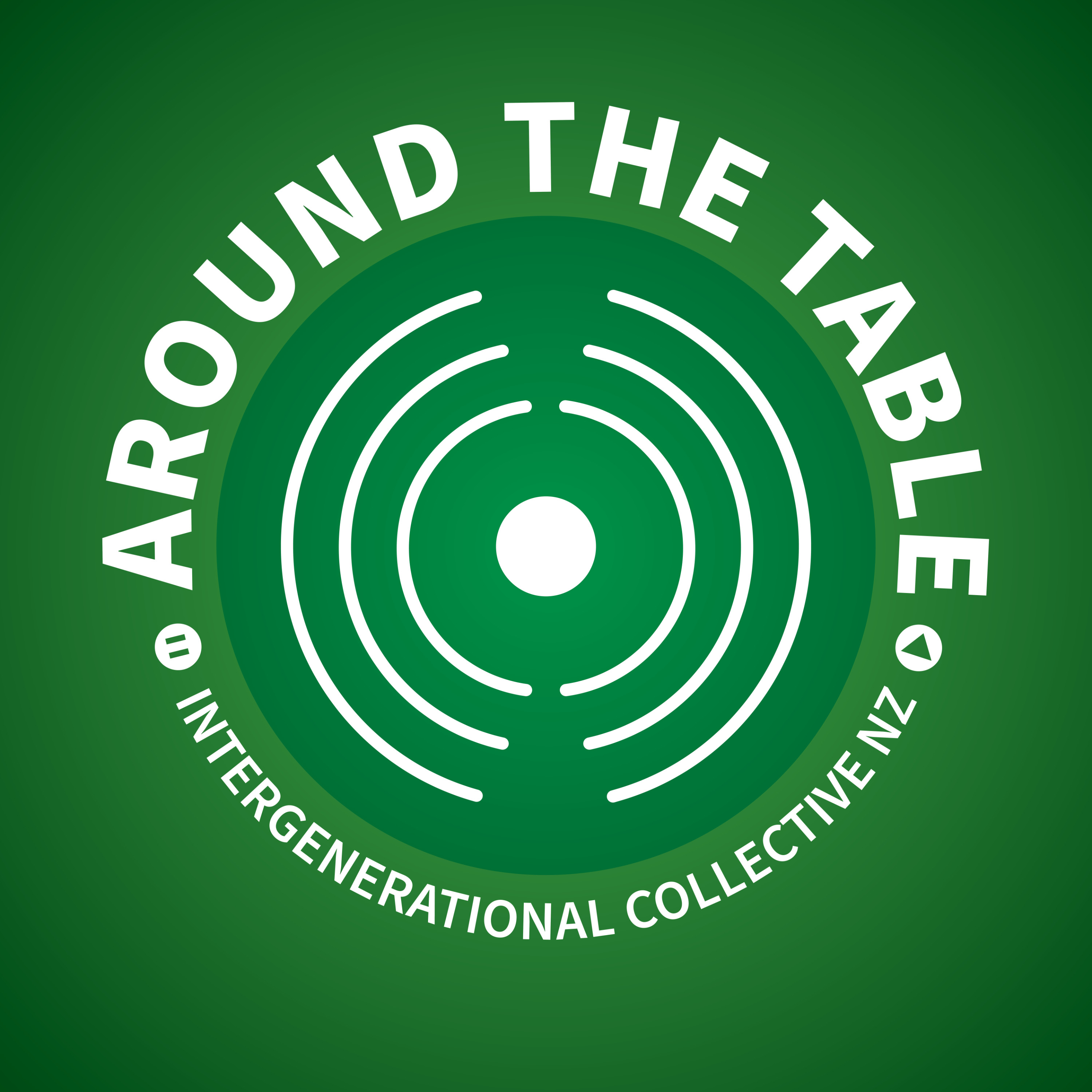 Around the table
